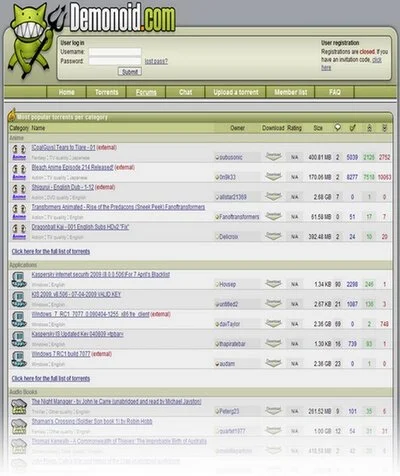 demonoid-torrent demonoid-torrent-2021