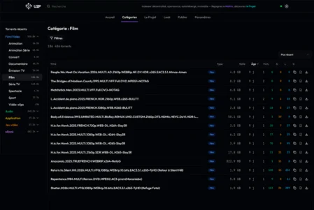 torrent, yggtorrent-u2p